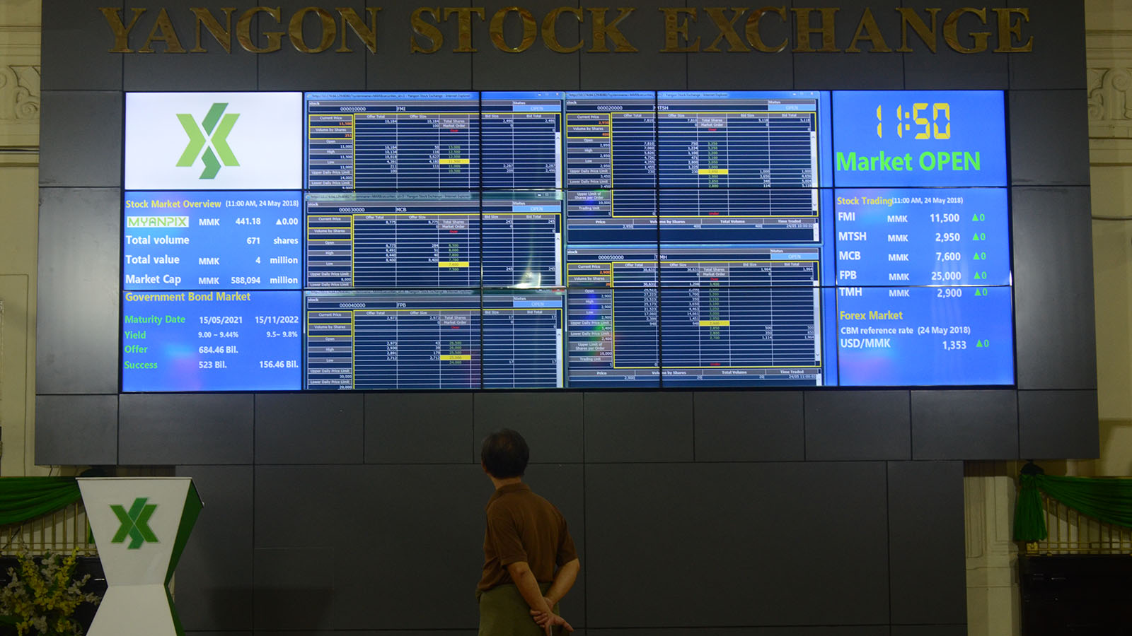 First Myanmar Investment (FMI) share trading will be suspended for five business days on Yangon Stock Exchange (YSX)